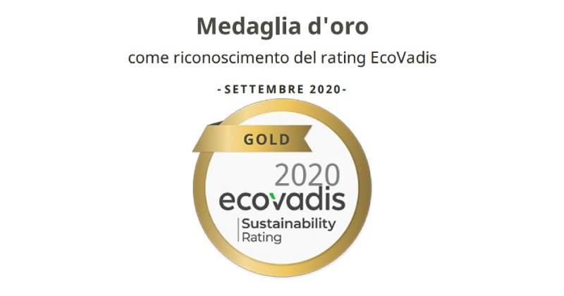 Ecovadis