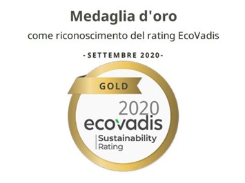 Ecovadis
